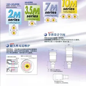 CQTM43-25FV-5-5-T-380-S-1307C