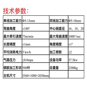 �ǳ����� ȫ�Զ����ظֽ��乿�� ����ȫ�Զ��ֽ��乿�� �����
