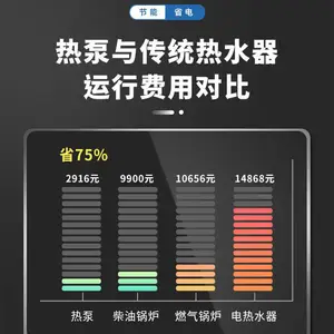 ��Ӧ3P��������ůһ��� ��ŵ***�¿���Դ�ȱ�410A��ý