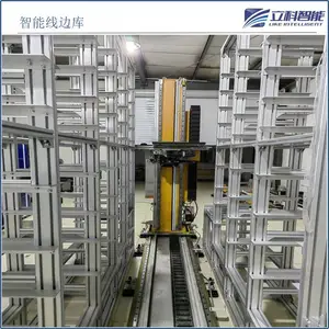 �Զ�������ֿ� ʵ�ֲִ��߲������ ���ֻ�����������㻯