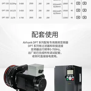 汽车零部件清洗除水***干燥风刀干燥系统 汉克高速风机 DPT-100-11