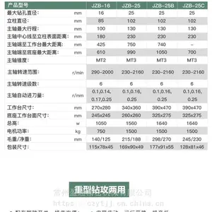 西湖JZB-16 JZB-25立式自动进刀钻床 台钻攻丝机 重型钻床