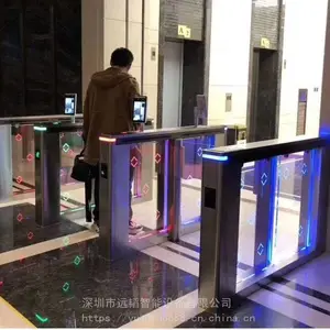 ��Ӿ��ˢ����բ�Ž������ư�բ���ܳ���ڹ���ϵͳ
