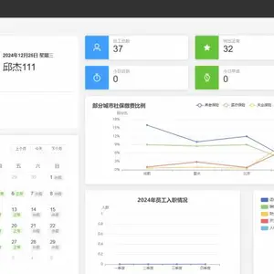 HR����ϵͳ ��ҵ������Դ�������� �����û��� һ��һ����