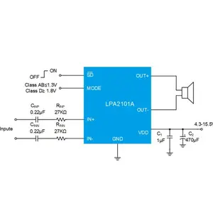 LPA2101A 微源半导体 F类单声道音频放大器 无滤波器30W