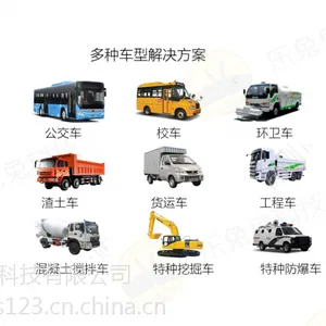 厢式货车360°全景辅助系统——解决方案