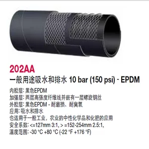 农业吸排水管202AA 阿法格玛ALFAGOMMA 吸排水工业管 意大利进口