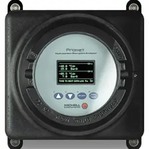 Ӣ��MICHELL��Ȼ��ʪ����-Promet EExd¶����