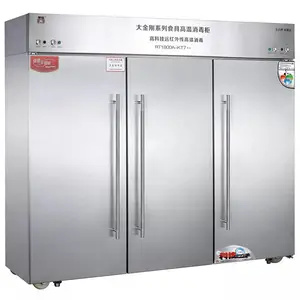 ��ͥ����������RTP1800A-KT7����ϵ�����ø��²;�������