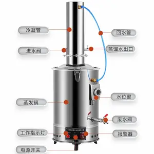 不锈钢断水自控蒸馏器 型号:DDZ-20L库号:M410569