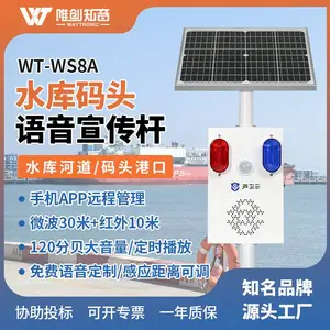 ����ʾ|WT-WS8Aˮ����ͷ̫�������������˷���ˮ��ȫ����Ԥ��