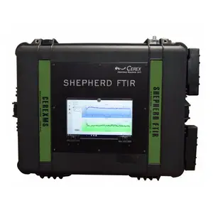 Cerex Micro Hound���������������ǹ�ҵ����й©��⻷����Ⱦ