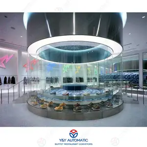 չ���豸չʾ̨_���չ��չʾ�豸_��Ʒ��̬չʾת��