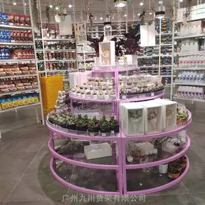 ����KKV���ܣ�Ʒ�ƻ�ױƷ���