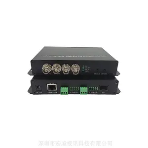 SDI��˻� 3G SDI��˻� 1·SDI+��Ƶ+���ݹ�˻� ����SDI�����˻� �겨��Ѷ����