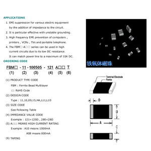 ����KING�x�����������FBMA-11-201209-121A30T 0805 120R 3000MA