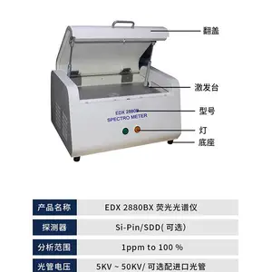 �ؽ��������� ŷ��Rohs�������� ����EDX2880B���׷�����