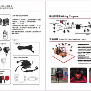 叉车AI行人防撞系统警示灯叉车挖机通用摄像头识别行人自动闪烁