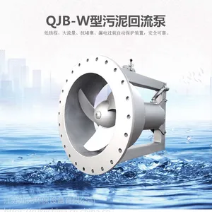 江苏如克环保厂家销售QJB-W型硝化液回流泵、污泥回流泵、全新自动化污水处理设备