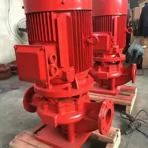 ������ XBD3.2/20G-L 15KW CCCF��֤ ����� ɽ����Ӫ�ڶȱ�ҵ