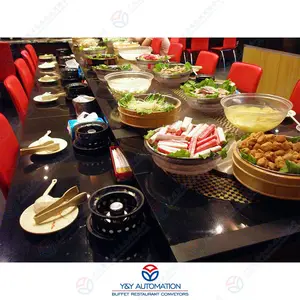 ��ת�����������_����������ֻ�ת���������豸