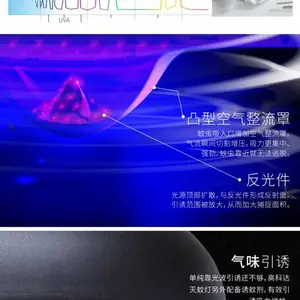 高科达仿生态蚊控系统H-X3