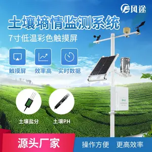 土壤墒情自动监测站 FT-LORA土壤墒情自动监测站 厂家现货