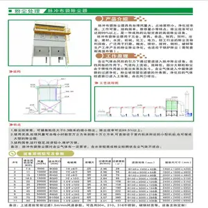 �̶��������岼�������� ��������� ������ ����������