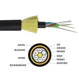 ADSS24о���·ǽ���ȫ����12оADSS��������48оadss