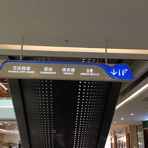 �̳�����ϵͳ ˫���οշ���ָʾ�� ��ܰ��ʾ�ƶ���