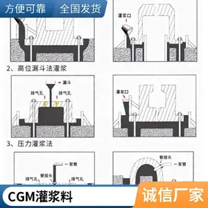 ��ϸˮ�� ú��΢�����͸�ǿע���� ����CGM�������ཬ��
