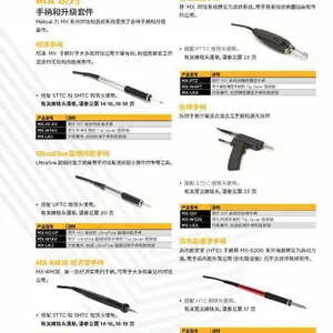 Metcal��OK�� MX5200ϵ�У�MX-5241��MX-5250��MX-5251