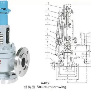 A48Y弹簧全启式安全阀永一安全阀广州销售处