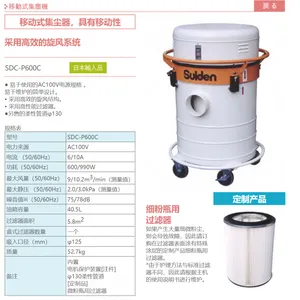 日本瑞电(Suiden)SDC-L5500BP3- 5 工业集尘机 南京