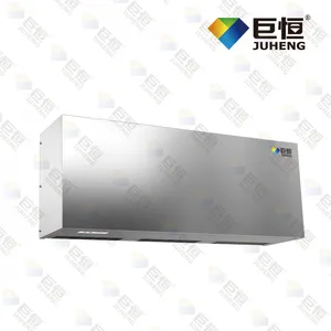 PTC��������ң���ͷ�Ļ�������ķ�Ļ�������ȷ�Ļ�������ȴ����