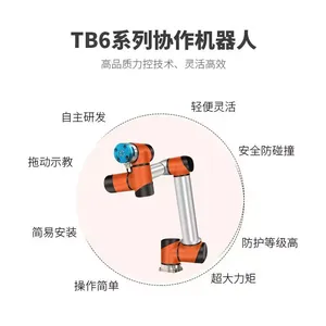 ̩������TB6-R3Э�������� �������Թؽڻ�е�� ��ҵ��е�� ����ֱ��