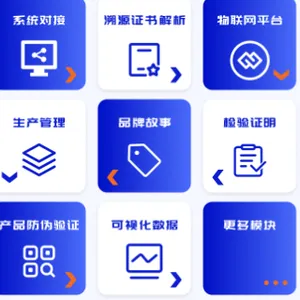 防伪防窜货系统 来电咨询 广州力仁数字科技供应