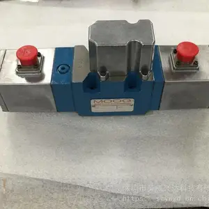 �¸����������MOOG������ά��