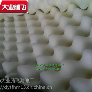 聚醚阻燃海绵JUZRHM型号D-Foam