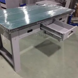 ŷ�ǵ³�����ɫ̨��������빤��̨ ����������Ա������oyd-gzt044