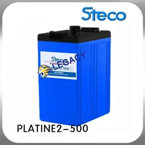 ����STECOʱ������PLATINE2-500ȫϵ��������´�