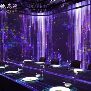 ȫϢ����-VR����ʽ��Ӱ���� 5DȫϢͶӰů�������