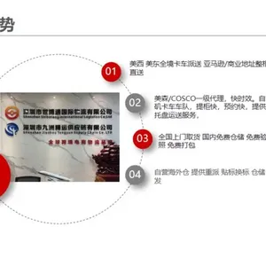 蓝牙耳机美国亚马逊FBA海派专线物流