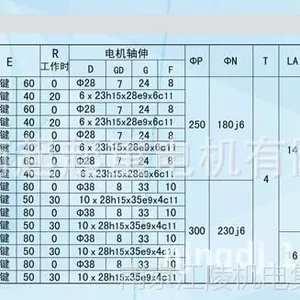 YEZ160S-4 11KW �Ͼ����ֵ���� ������׶��ת�������첽�綯��