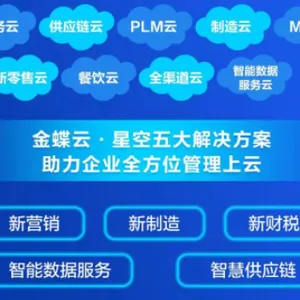 北辰区业内人士告诉你金蝶云星空价格咨询亿企上云 欢迎咨询 亿企上云供应