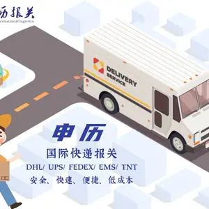 FEDEX������˽�˻ع���Ʒ��������ô��|��׼�������ع�˾