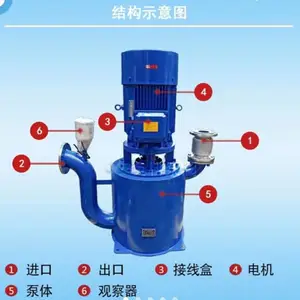 ��������� �糧��ˮ�� 150WFB-BC 45KW ��Ȫ��ҵ