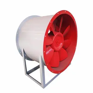 ����SDS(R)-5.6˫������������������� 4/5.5/7.5/11KW