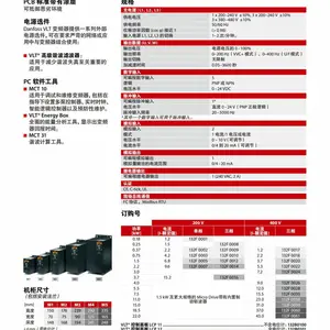 ����˹Danfoss�����Ƶ��FC-051PK75T4E20H3XXCXXXSXXX 132F0018
