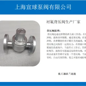 GHBYF-10P �ķ�����PTFE��������Ʒ�����ѹ��ͼƬ
